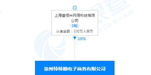 叮咚買菜泉州布局電商新公司，拓展計(jì)算機(jī)軟硬件業(yè)務(wù)